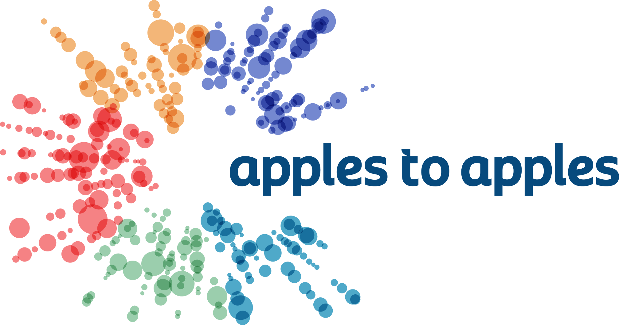 apples2apples Logo